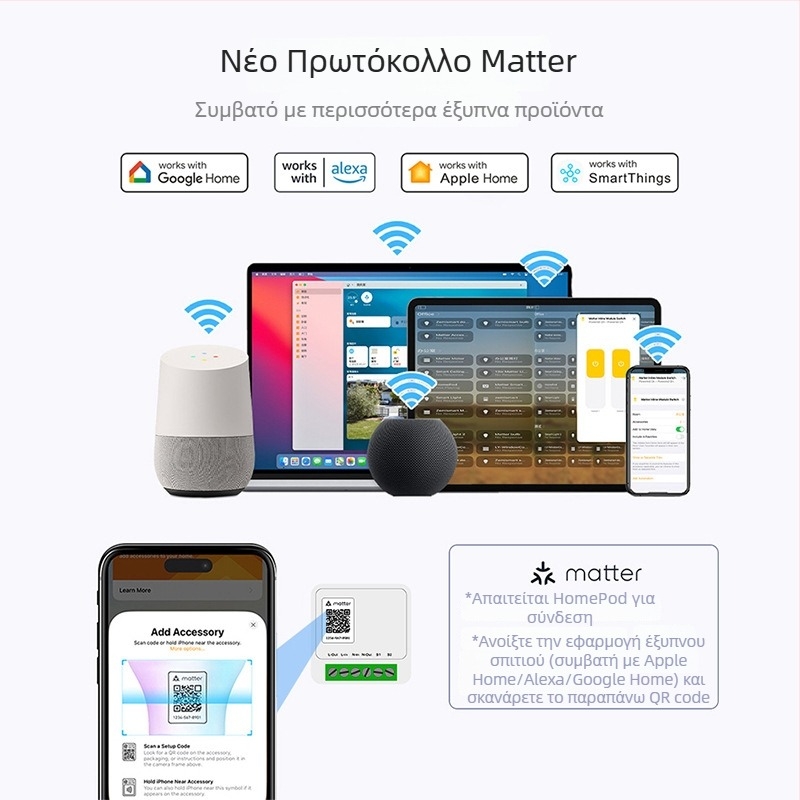 Matter-enabled WiFi Έξυπνος Διακόπτης, 16A, προγραμματισμός μέσω τηλεφώνου; συμβατός με HomeKit, Alexa και Google; AC100-240V