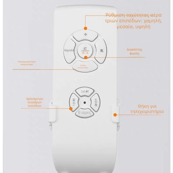 Sanyue Lighting Απομακρυσμένος Έλεγχος Φωτισμού Ανεμιστήρα Οροφής - Δέκτης Ασύρματου Ελέγχου, -40°C έως 85°C