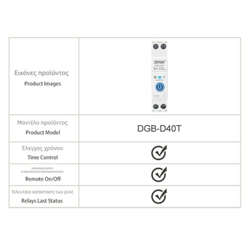 WiFi Έξυπνος Διακόπτης Κυκλώματος DC 8-90V, Απομακρυσμένος έλεγχος με εφαρμογή, Χρονοπρογραμματισμός