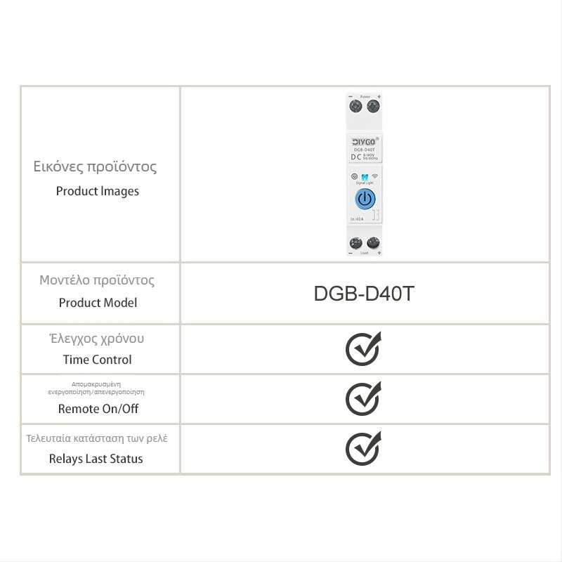 WiFi Έξυπνος Διακόπτης Κυκλώματος DC 8-90V, Απομακρυσμένος έλεγχος με εφαρμογή, Χρονοπρογραμματισμός