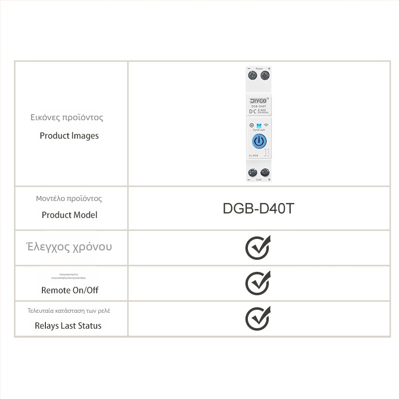 WiFi Έξυπνος Διακόπτης Κυκλώματος DC 8-90V, Απομακρυσμένος έλεγχος με εφαρμογή, Χρονοπρογραμματισμός