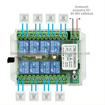 SHDC-8K Ασύρματος Διακόπτης Ελέγχου για Αντλία Αερισμού και Φωτισμό, 433MHz, DC 8–86V, 10A ανά κανάλι