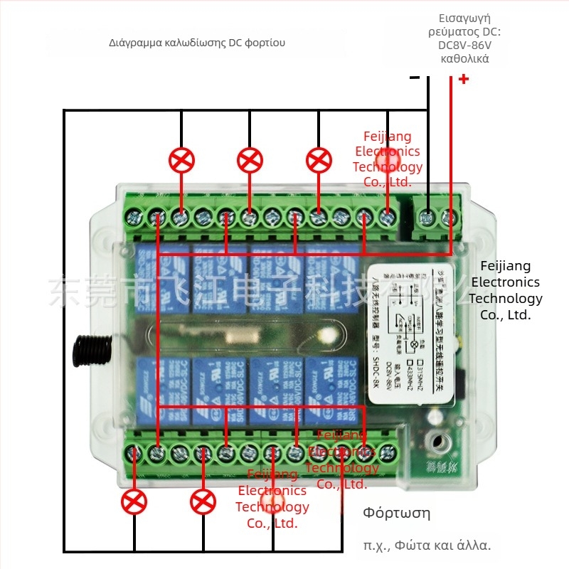 SHDC-8K Ασύρματος Διακόπτης Ελέγχου για Αντλία Αερισμού και Φωτισμό, 433MHz, DC 8–86V, 10A ανά κανάλι
