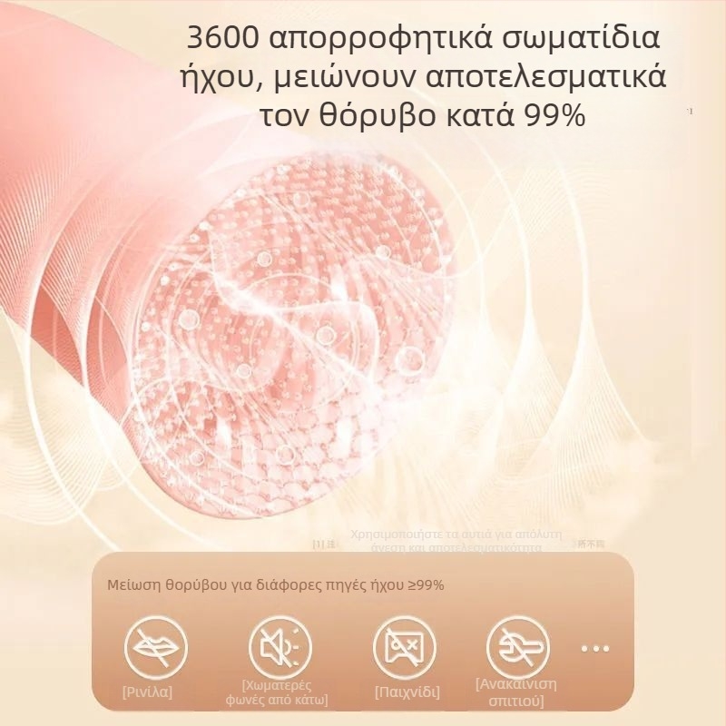 Ωτοασπίδες – σφουγγάρι, σιωπηλή ηχομόνωση, βιομηχανική μείωση θορύβου, NRR 35