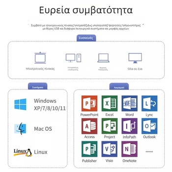 Πένα προβολής PPT με λέιζερ – απομακρυσμένος δείκτης έως 30 m για παρουσιάσεις γραφείου, ABS περίβλημα, μάρκα YVYE