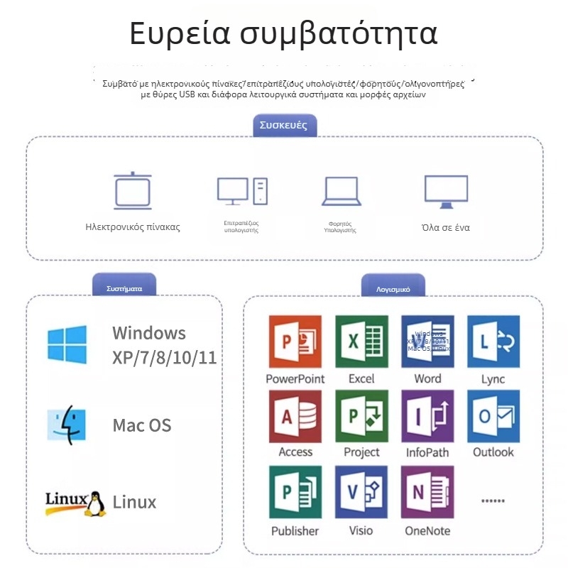 Πένα προβολής PPT με λέιζερ – απομακρυσμένος δείκτης έως 30 m για παρουσιάσεις γραφείου, ABS περίβλημα, μάρκα YVYE