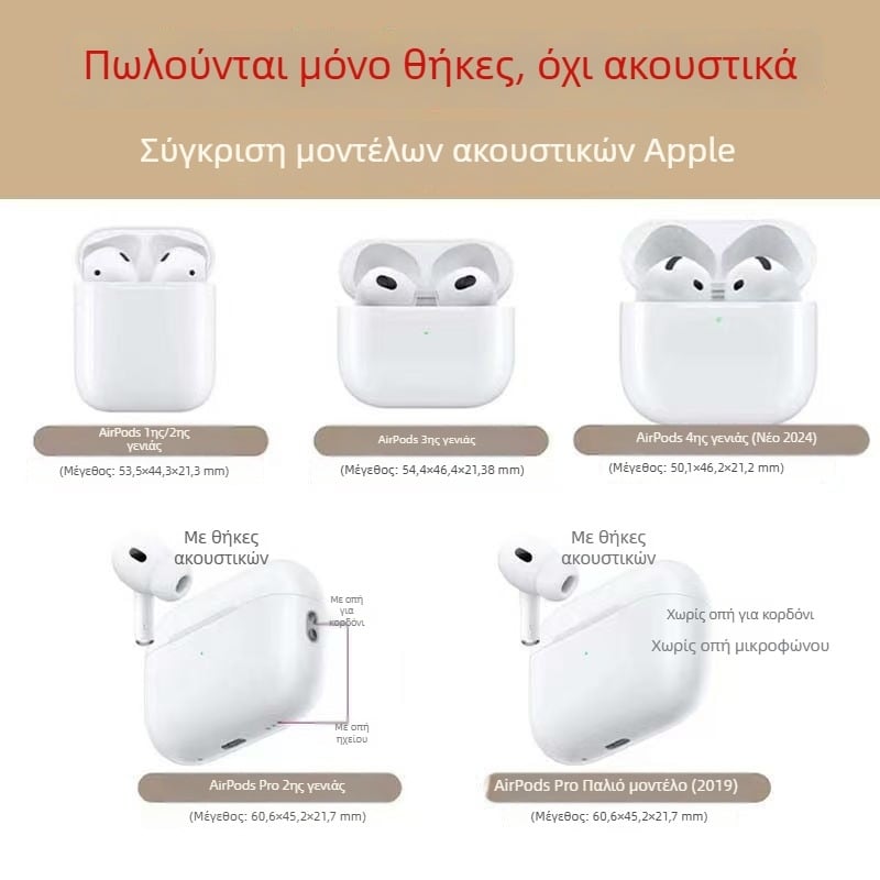 Θήκη TPU ματ για AirPods Pro με σχέδιο καρδιάς