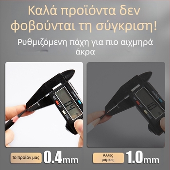 Ξύστρα μολυβιών — χειροκίνητη, ABS, μήκος λεπίδας 2,1 cm, γωνία λεπίδας 60°, γεωμετρικό σχήμα