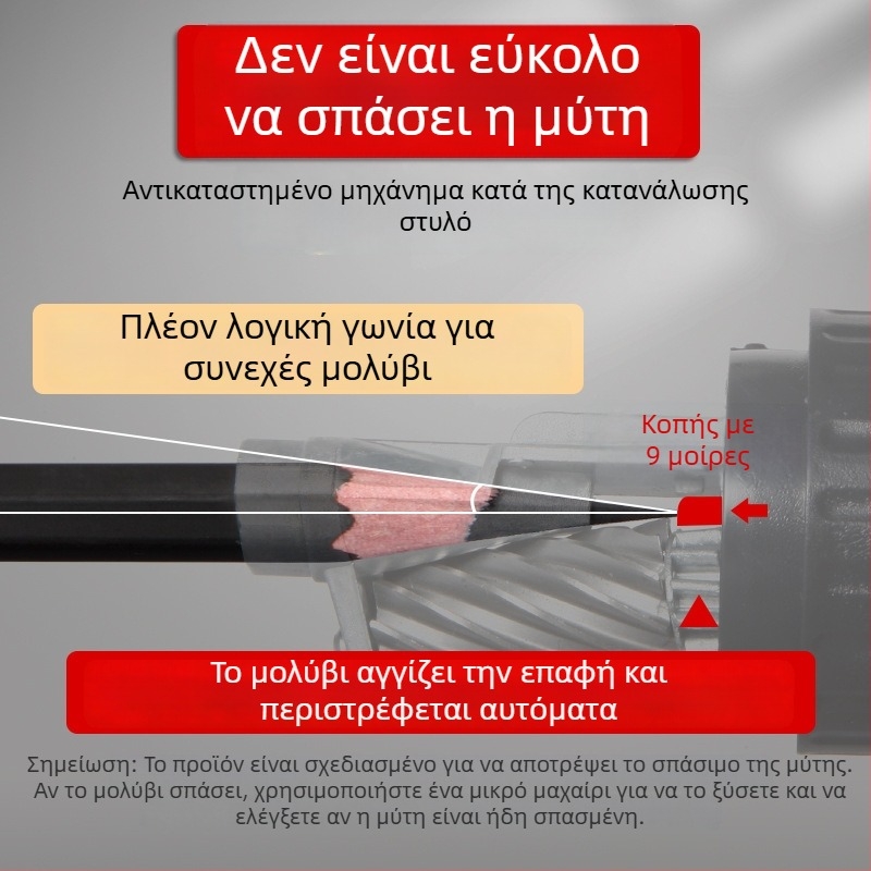 Ξύστρα μολυβιών — χειροκίνητη, ABS, μήκος λεπίδας 2,1 cm, γωνία λεπίδας 60°, γεωμετρικό σχήμα