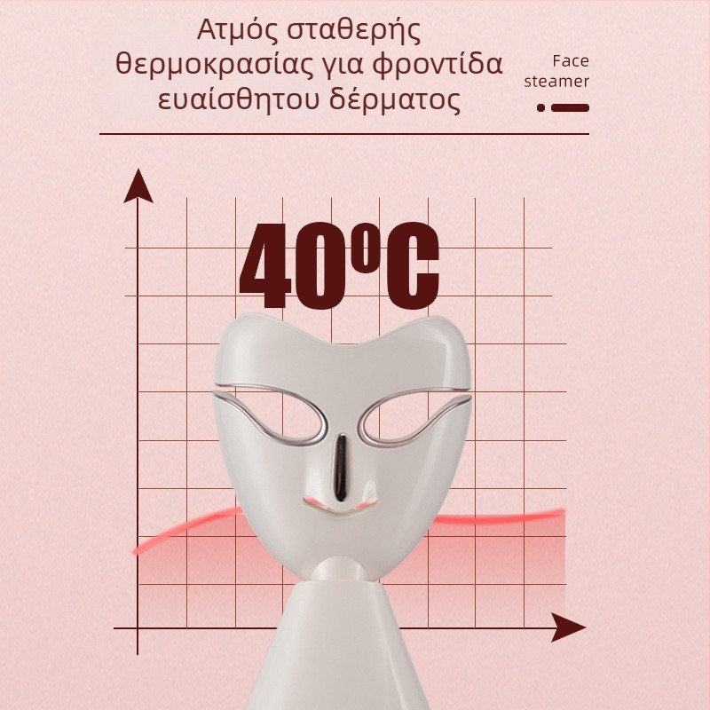 Νανο-ψεκαστήρας προσώπου με σταθερή θερμοκρασία για ενυδάτωση