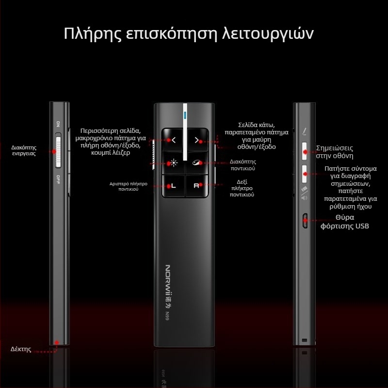 USB στυλό αλλαγής σελίδων με ασύρματο παρουσιαστή και ποντίκι αέρος – αλλαγή σελίδων, πλήρης οθόνη, υπερσυνδέσμοι; ιδανικό για εκπαίδευση και συναντήσεις