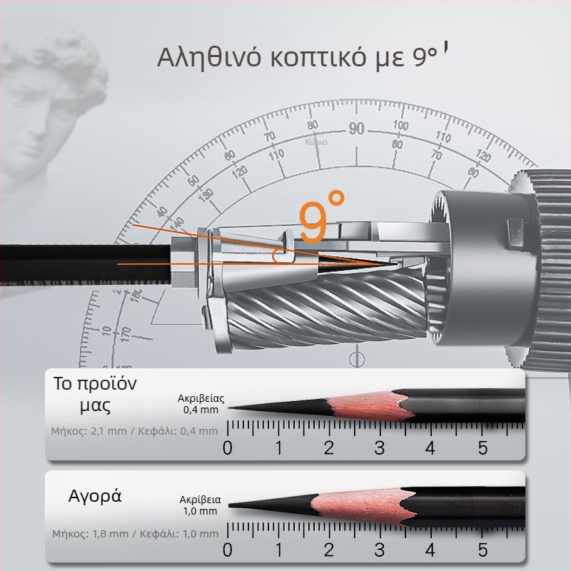 Deli VB161 Χειροκίνητο Ακονιστήρι Μολυβιών για Σκίτς – Μεταλλικό Σώμα, Γεωμετρικός Σχεδιασμός