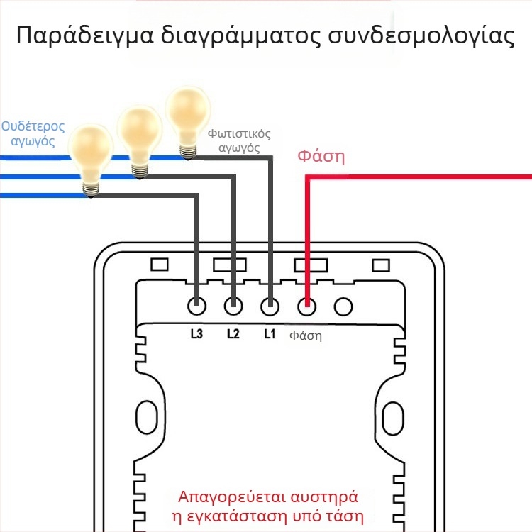 Ασύρματος διακόπτης ελέγχου με τηλεχειριστήριο 220V για οικιακό φωτισμό, τύπος: μονός διακόπτης, μοντέλο: Remote control switch