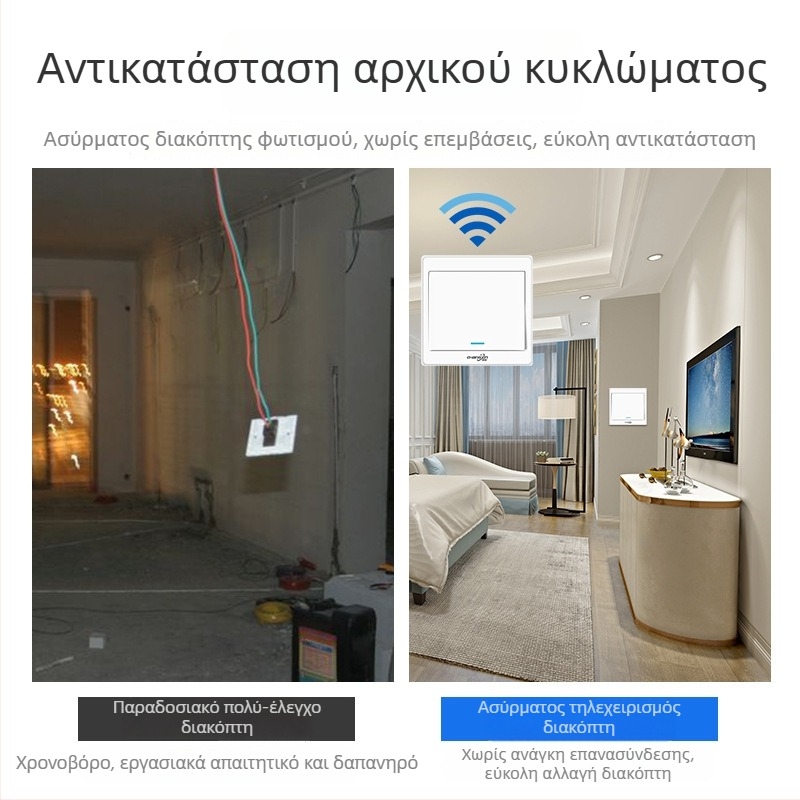 Ασύρματος διακόπτης ελέγχου με τηλεχειριστήριο 220V για οικιακό φωτισμό, τύπος: μονός διακόπτης, μοντέλο: Remote control switch