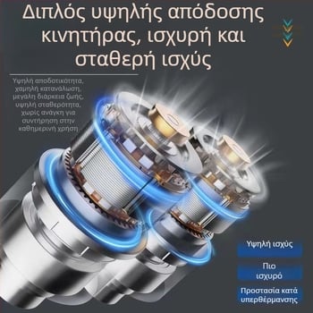 Ηλεκτρικός ψεκαστήρας με διπλή αντλία, υψηλή πίεση, μπαταρία λιθίου για γεωργική απολύμανση και εφαρμογή φυτοφαρμάκων