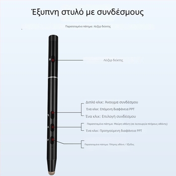 TPEN PPT Πένα για Μετακίνηση Σελίδων με Απομακρυσμένο Έλεγχο – Υλικό κατασκευής, Εκτυπωμένο Λογότυπο, Διαμόρφωση, Ιδιωτική Ετικέτα με Άδεια