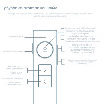 Deli 50682W Πένα για μετακίνηση σελίδων με PPT τηλεκοντρόλ, μεγεθυντικός πολυλειτουργικός λέιζερ δείκτης, εμβέλεια 200 m, μήκος κύματος 650 nm, επαναφορτιζόμενη μπαταρία λιθίου