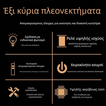 Guoyi Electric απομακρυσμένος διακόπτης ελέγχου ισχύος για έλεγχο τροφοδοσίας; λειτουργία -20 έως 50 °C; τηλεχειριστήριο; χωρίς πιστοποίηση