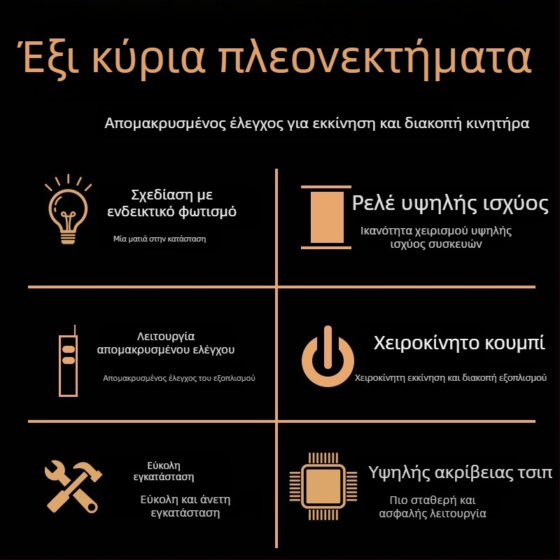 Guoyi Electric απομακρυσμένος διακόπτης ελέγχου ισχύος για έλεγχο τροφοδοσίας; λειτουργία -20 έως 50 °C; τηλεχειριστήριο; χωρίς πιστοποίηση