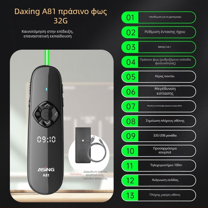 Πένα αλλαγής σελίδων με LED LCD οθόνη, διπλούς λέιζερ δείκτες και πολυλειτουργική διπλή διεπαφή (εμβέλεια λέιζερ 100, μήκος κύματος λέιζερ 200, μπαταρία 500mAh)