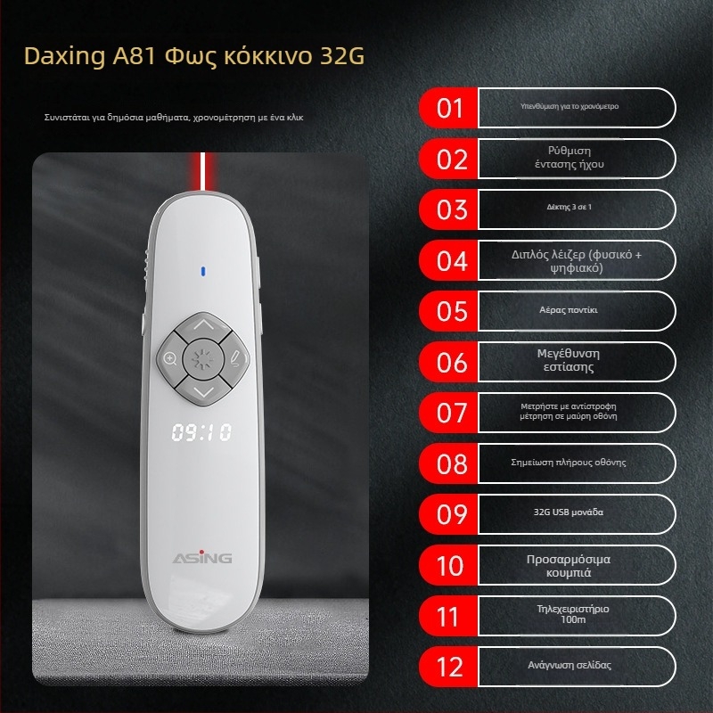 Πένα αλλαγής σελίδων με LED LCD οθόνη, διπλούς λέιζερ δείκτες και πολυλειτουργική διπλή διεπαφή (εμβέλεια λέιζερ 100, μήκος κύματος λέιζερ 200, μπαταρία 500mAh)