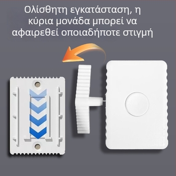 Ασύρματος διακόπτης ελέγχου για εσωτερική χρήση — μάρκα Other, τύπος: τηλεχειριζόμενος διακόπτης