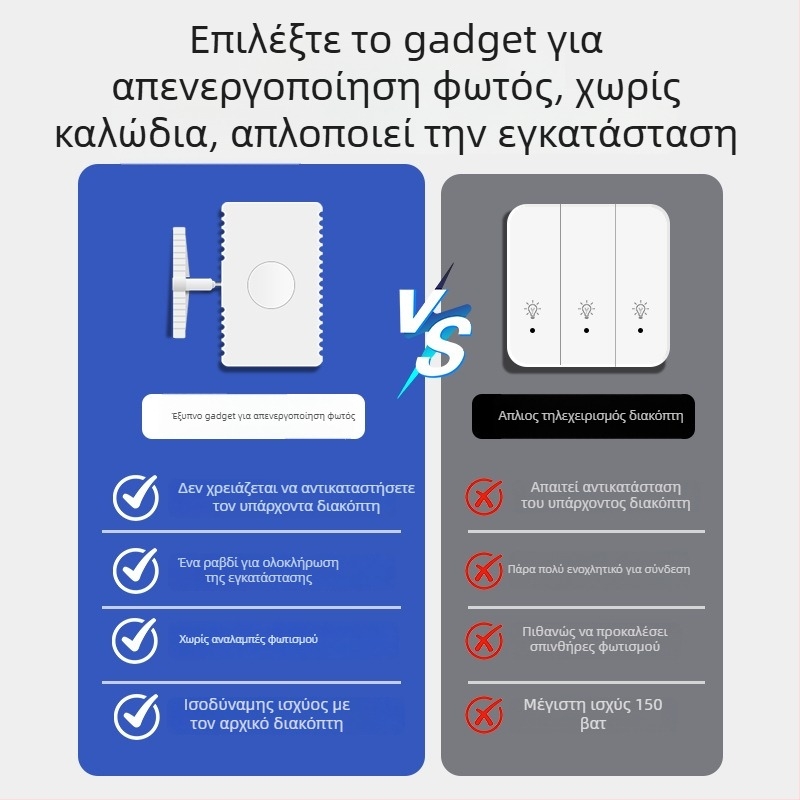 Ασύρματος διακόπτης ελέγχου για εσωτερική χρήση — μάρκα Other, τύπος: τηλεχειριζόμενος διακόπτης