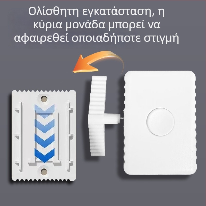 Ασύρματος διακόπτης ελέγχου για εσωτερική χρήση — μάρκα Other, τύπος: τηλεχειριζόμενος διακόπτης