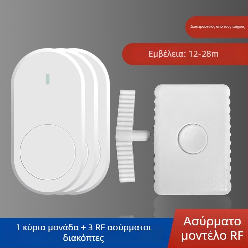 Ασύρματος διακόπτης ελέγχου για εσωτερική χρήση — μάρκα Other, τύπος: τηλεχειριζόμενος διακόπτης
