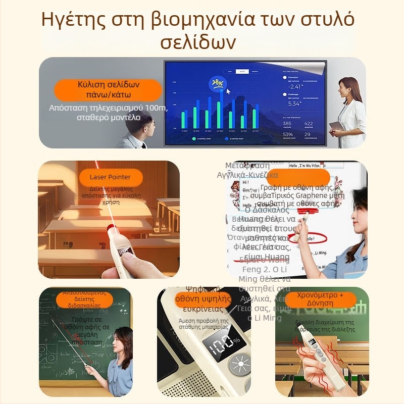Επεκτεινόμενος δείκτης διδασκαλίας με λέιζερ για γυρίσμα σελίδων, γραψιμος, PPT χρονόμετρο αντίστροφης μέτρησης, οθόνη αφής και πολυμέσα