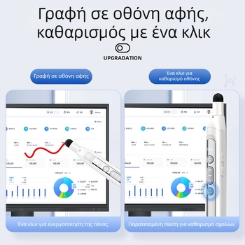 Πένα αλλαγής σελίδων με λέιζερ και απομακρυσμένο PPT, αναδιπλούμενο, συμβατή με Seewo διαδραστικό πίνακα