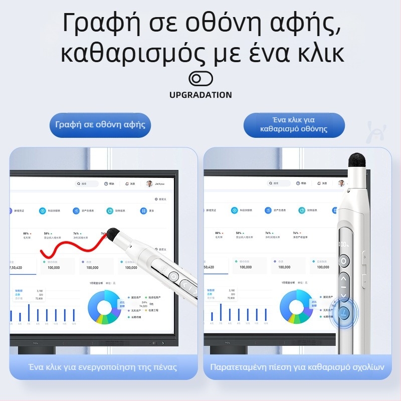 Πένα αλλαγής σελίδων με λέιζερ και απομακρυσμένο PPT, αναδιπλούμενο, συμβατή με Seewo διαδραστικό πίνακα