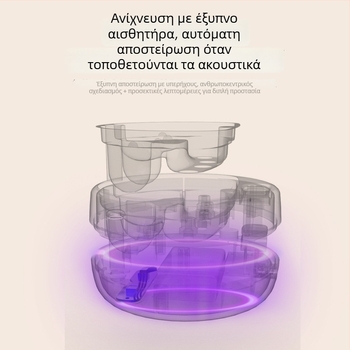 Ακουστικά από οργανικό σιλικόνη για μείωση θορύβου και ηχομόνωση, 38 dB NRR, αποστειρωτικά