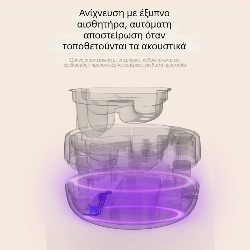 Ακουστικά από οργανικό σιλικόνη για μείωση θορύβου και ηχομόνωση, 38 dB NRR, αποστειρωτικά