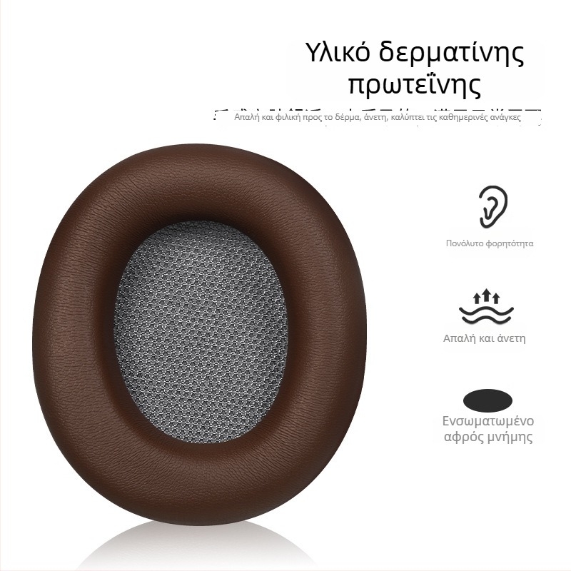 Καλύμματα ακουστικών Beyerdynamic Lagoon ANC – Μοντέλο 0022, OEM επεξεργασία, Ziplock συσκευασία, κυκλοφόρησε το 2021, τρεις εγγυήσεις.