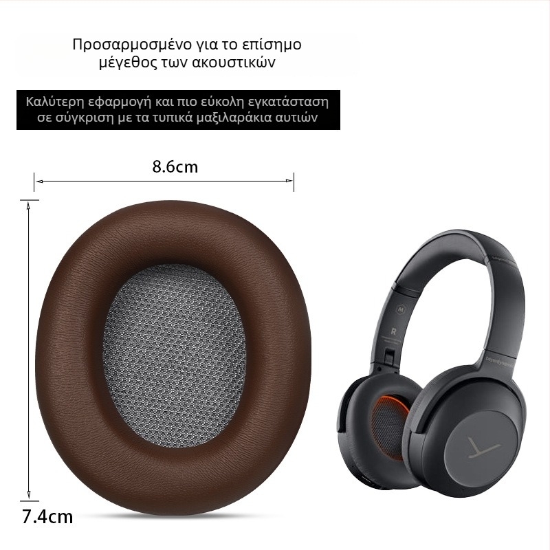Καλύμματα ακουστικών Beyerdynamic Lagoon ANC – Μοντέλο 0022, OEM επεξεργασία, Ziplock συσκευασία, κυκλοφόρησε το 2021, τρεις εγγυήσεις.