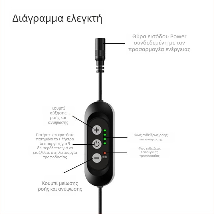 Ρυθμιστής ροής για αντλία νερού DC12V χωρίς ψήκτρες – τετρατάχυτος ελεγκτής ροής για εξοπλισμό ενυδρείου