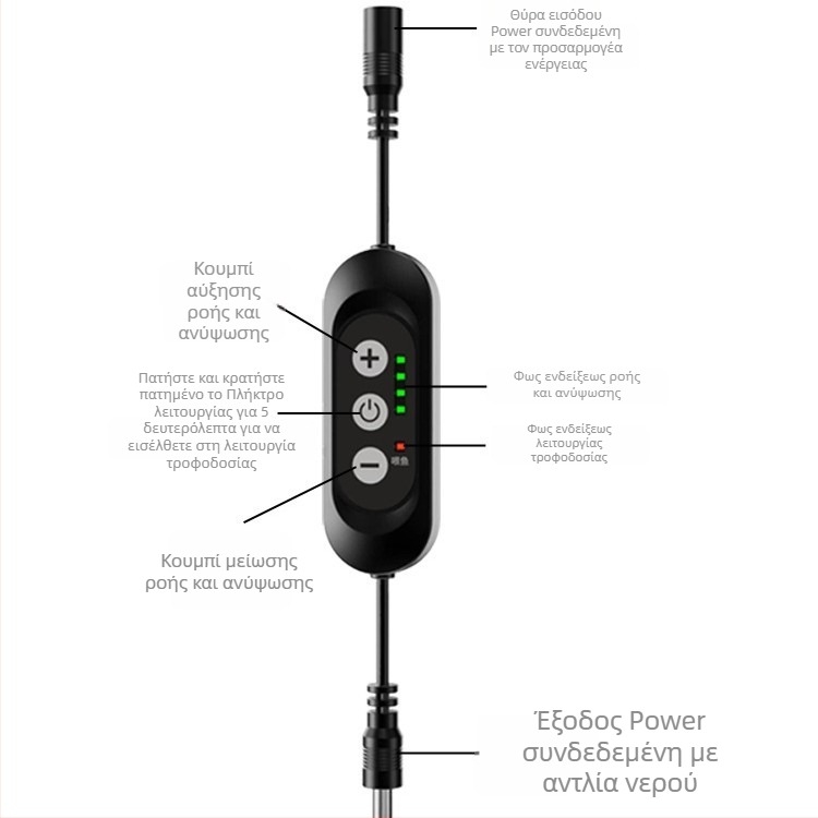 Ρυθμιστής ροής για αντλία νερού DC12V χωρίς ψήκτρες – τετρατάχυτος ελεγκτής ροής για εξοπλισμό ενυδρείου