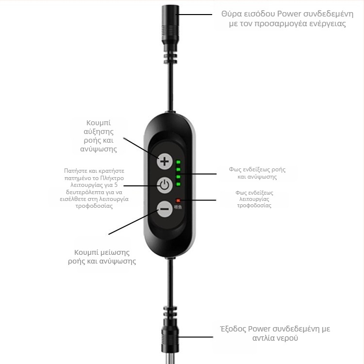 Ρυθμιστής ροής για αντλία νερού DC12V χωρίς ψήκτρες – τετρατάχυτος ελεγκτής ροής για εξοπλισμό ενυδρείου