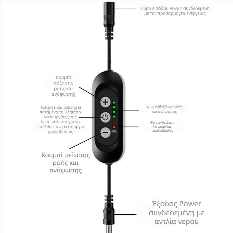 Ρυθμιστής ροής για αντλία νερού DC12V χωρίς ψήκτρες – τετρατάχυτος ελεγκτής ροής για εξοπλισμό ενυδρείου