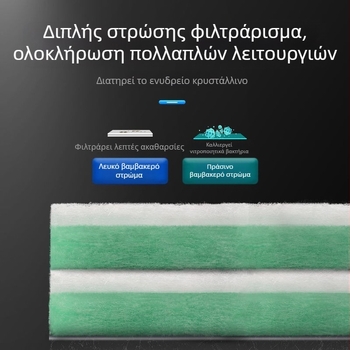 Φίλτρο ενυδρείου υψηλής πυκνότητας – άνω φίλτρο πάνελ, παχύτερο υλικό φιλτραρίσματος για τον καθαρισμό του νερού, λευκό σφουγγάρι με πράσινο-λευκό βαμβάκι