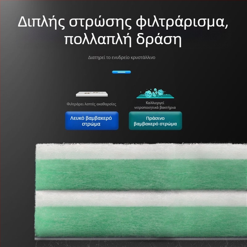 Φίλτρο ενυδρείου υψηλής πυκνότητας – άνω φίλτρο πάνελ, παχύτερο υλικό φιλτραρίσματος για τον καθαρισμό του νερού, λευκό σφουγγάρι με πράσινο-λευκό βαμβάκι