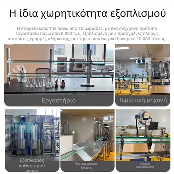 Βότκα - 96% αλκοόλ, σε φιάλη (GB/T11858, SC11537132308410, θερμοκρασία δωματίου)