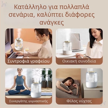 J20 Υγραντήρας με Διπλό Ψεκασμό, 2 L Όγκος Ομίχλης, Ατμοσφαιρικό Φως, USB Υγραντήρας Αρωματοθεραπείας για Οικία, Υπνοδωμάτιο ή Φοιτητικό Διαμέρισμα, Δώρο
