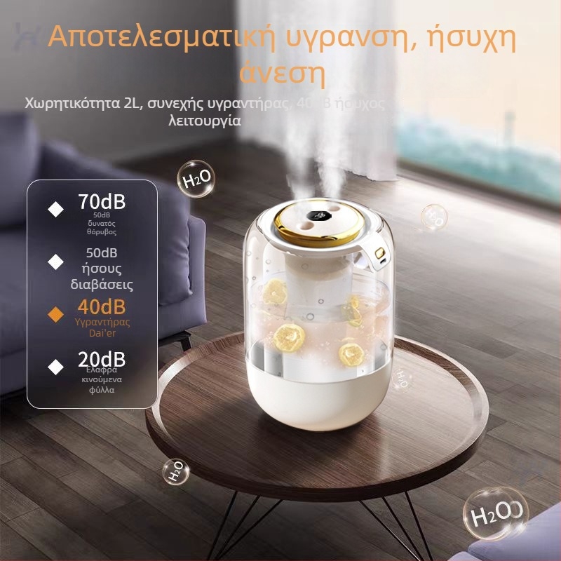 J20 Υγραντήρας με Διπλό Ψεκασμό, 2 L Όγκος Ομίχλης, Ατμοσφαιρικό Φως, USB Υγραντήρας Αρωματοθεραπείας για Οικία, Υπνοδωμάτιο ή Φοιτητικό Διαμέρισμα, Δώρο