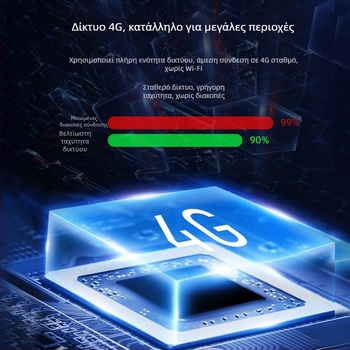 Τετρακαναλικός Ασύρματος Διακόπτης Ελέγχου με Χρονοδιακόπτη, -20 έως 65°C, 220V/380V