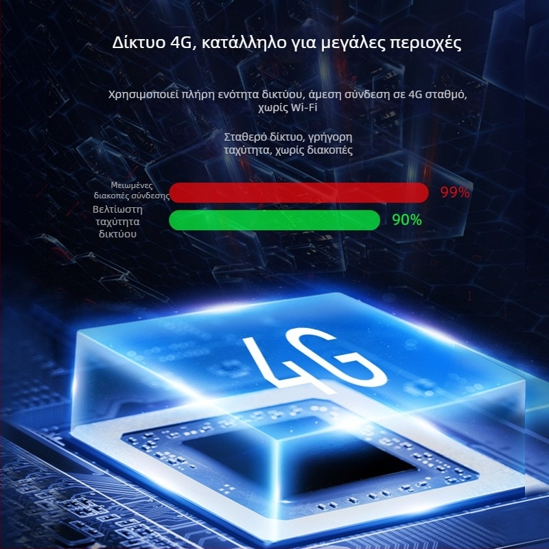 Τετρακαναλικός Ασύρματος Διακόπτης Ελέγχου με Χρονοδιακόπτη, -20 έως 65°C, 220V/380V