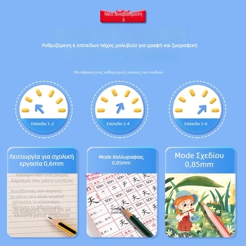 Ηλεκτρική αυτόματη ξύστρα μολυβιών | Μοντέλο M3119-1; Υλικό: Πλαστικό; Σχήμα: Γεωμετρικό; Λειτουργία: Ηλεκτρική