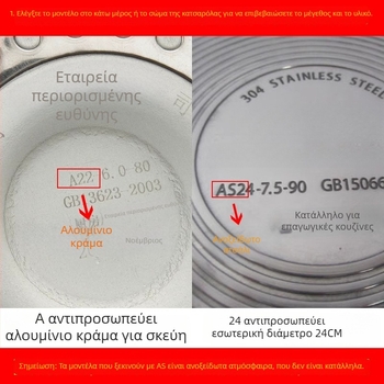 Δακτύλιος σφράγισης κατσαρόλας πίεσης, καουτσούκ, συμβατός με όλες τις εστίες, μοντέλο 1