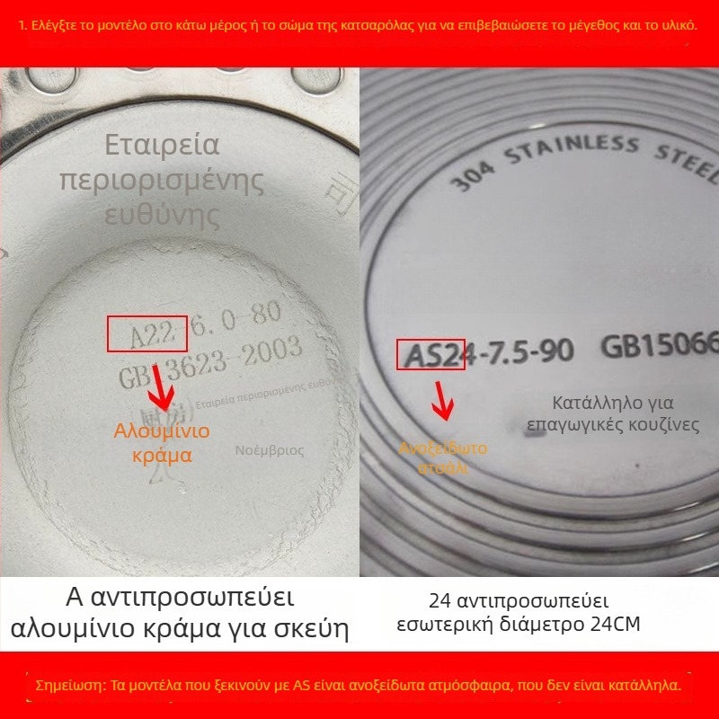 Δακτύλιος σφράγισης κατσαρόλας πίεσης, καουτσούκ, συμβατός με όλες τις εστίες, μοντέλο 1